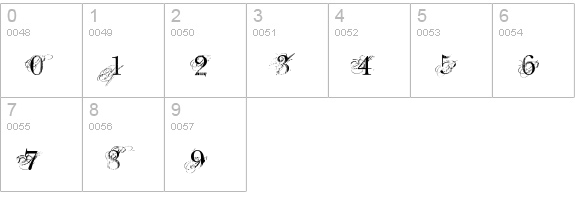 Chic decay numbers 0-9 preview