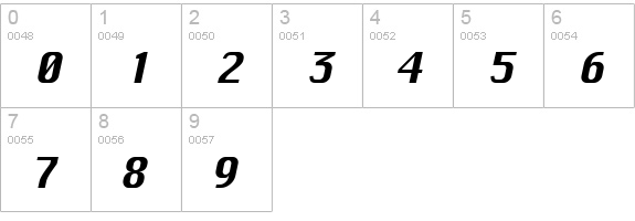 Chicane Italic numbers 0-9 preview