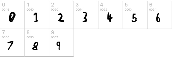 Chicken Scratch numbers 0-9 preview