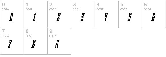 Chicken Wire Lady numbers 0-9 preview
