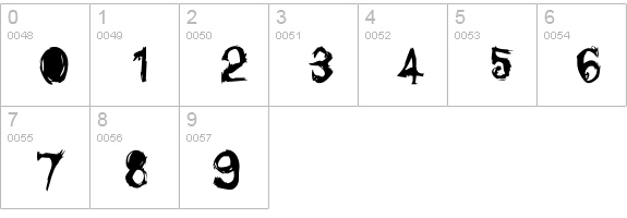 ChickenPlain numbers 0-9 preview