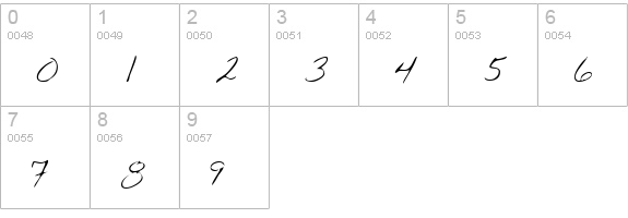 ChicksHand Regular numbers 0-9 preview