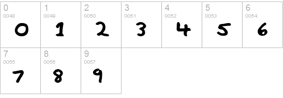 Child's Play numbers 0-9 preview