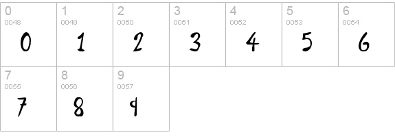 childish numbers 0-9 preview