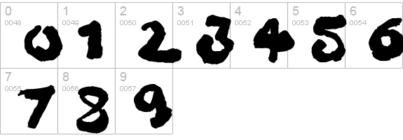 Childlike Blobs
 numbers 0-9 preview