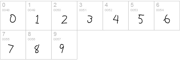 ChildrenPlay ROB numbers 0-9 preview
