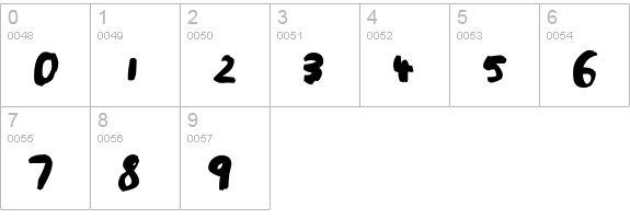 ChildsPlay-AgeNine numbers 0-9 preview