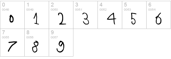 ChildsPlay-AgeSeven numbers 0-9 preview