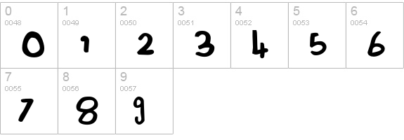 ChildsPlay-AgeSix numbers 0-9 preview