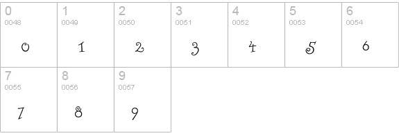 Chili Pepper numbers 0-9 preview