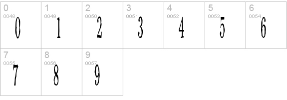 ChillyMoe numbers 0-9 preview