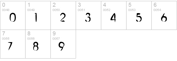 Chinese Brush numbers 0-9 preview