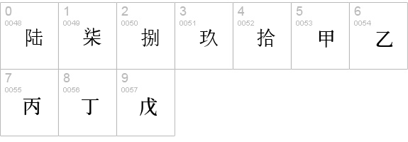 Chinese Generic1 numbers 0-9 preview