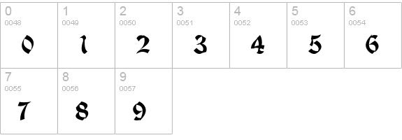 Chinese Gothic numbers 0-9 preview