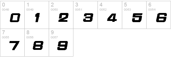 Chinese Rocks Fat Italic numbers 0-9 preview
