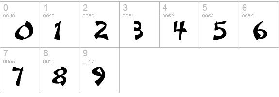 Chinese Takeaway numbers 0-9 preview