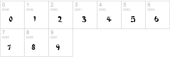ChineseMenu Regular numbers 0-9 preview