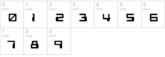 Chintzy CPU (BRK) numbers 0-9 preview