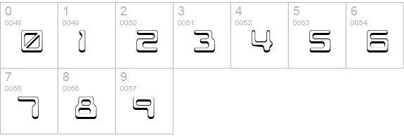 Chintzy CPU Shadow (BRK) numbers 0-9 preview