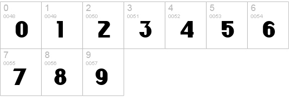 ChippewaFallsNF numbers 0-9 preview
