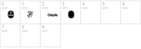 Chiquita Normal numbers 0-9 preview