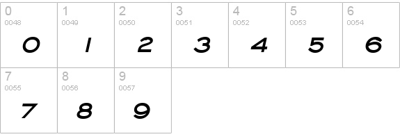 Chisel Bold Italic numbers 0-9 preview