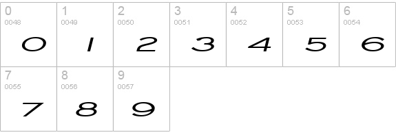 Chisel Extended Italic numbers 0-9 preview