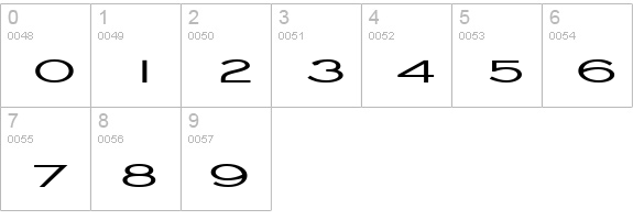 Chisel Extended Normal numbers 0-9 preview