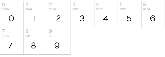 Chisel Thin Normal numbers 0-9 preview