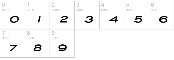 Chisel Wide Bold Italic numbers 0-9 preview