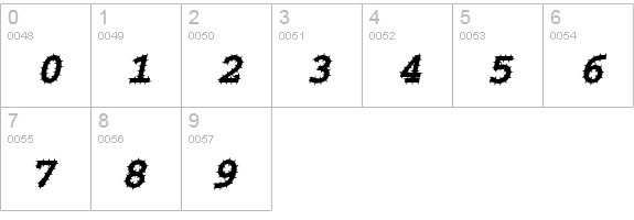 ChiselSpiked Italic numbers 0-9 preview