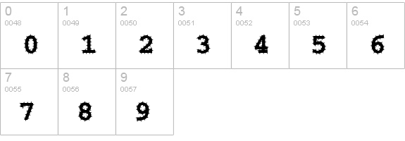 ChiselSpiked Normal numbers 0-9 preview