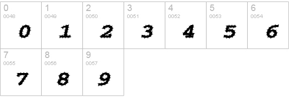 ChiselSpikedExtended Italic numbers 0-9 preview