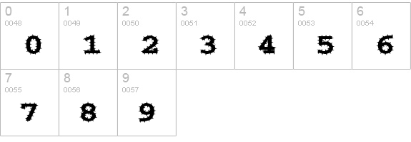 ChiselSpikedExtended Normal numbers 0-9 preview