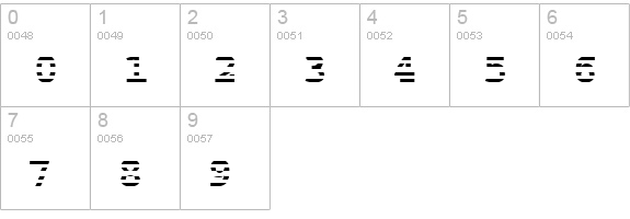 ChiselStriped Normal numbers 0-9 preview