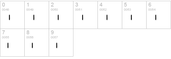 Chlod numbers 0-9 preview