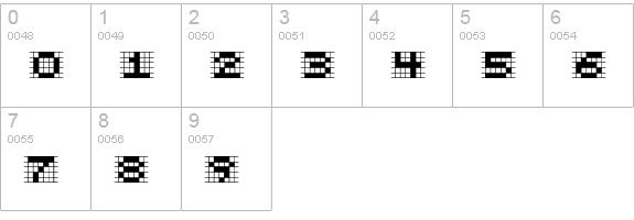 Chlorenuf numbers 0-9 preview