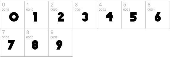 Chlorinap numbers 0-9 preview
