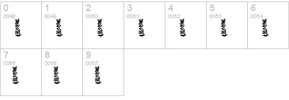 Chlorinar numbers 0-9 preview