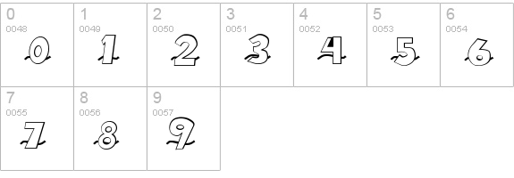 Chlorinej numbers 0-9 preview
