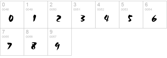 Choc numbers 0-9 preview
