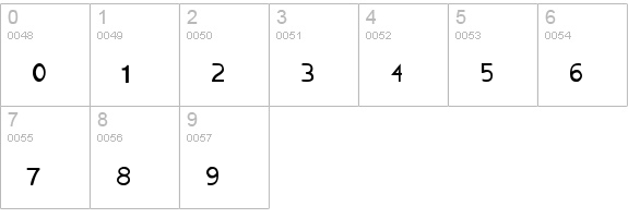 chocolat_bleu numbers 0-9 preview