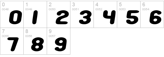 Chocolate numbers 0-9 preview