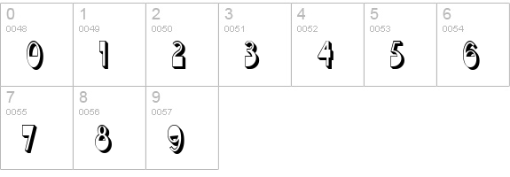 Chocolate Drops NF numbers 0-9 preview