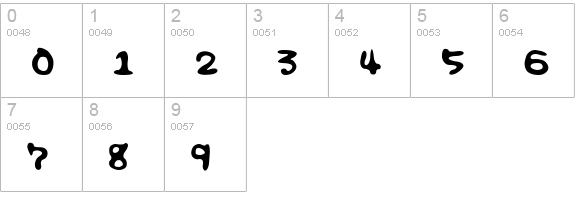 Chocolate syrup numbers 0-9 preview