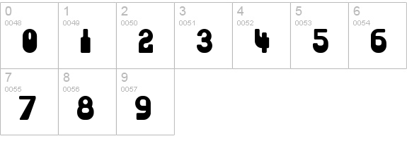 Choda numbers 0-9 preview