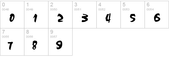 Chokko Regular numbers 0-9 preview