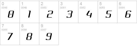 Choktoff numbers 0-9 preview