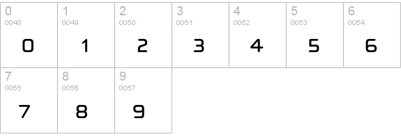 ChollaUnicase numbers 0-9 preview