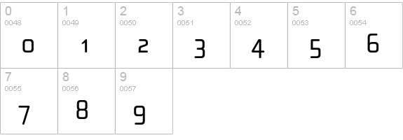 ChollaWideOldStyle numbers 0-9 preview